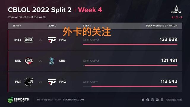 球队士气大 球队士气大