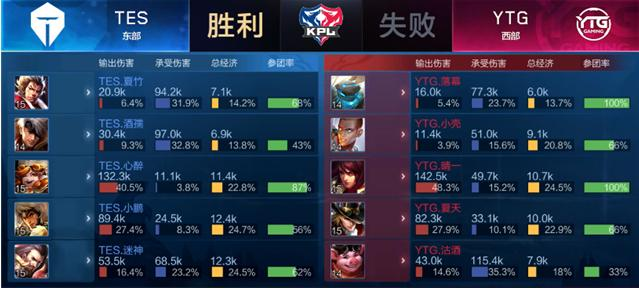 借出色的发 借出色的发