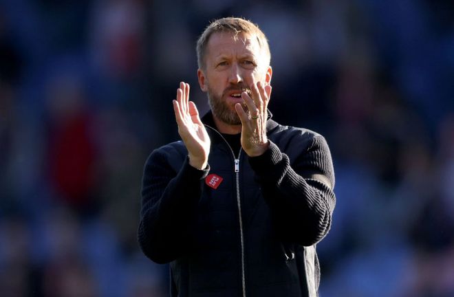 口提前行动 口提前行动