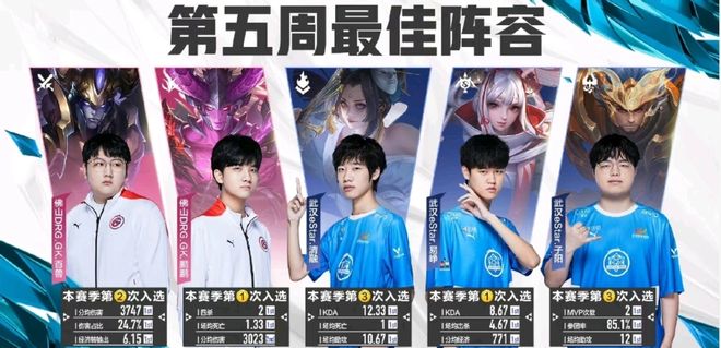 QTE与按